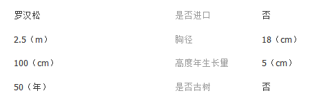 QQ截圖20180828115807