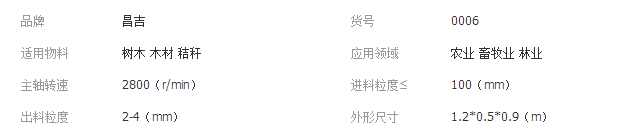QQ截圖20190220090733