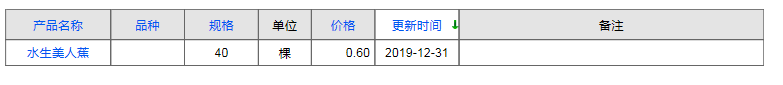 QQ截圖20191231165348