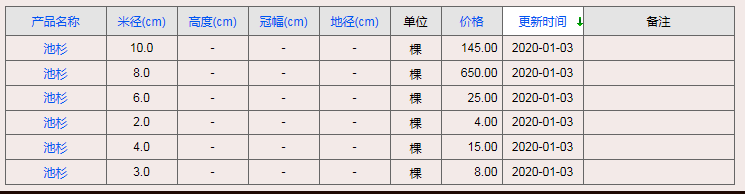 QQ截圖20200104160941