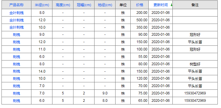 QQ截圖20200106153751