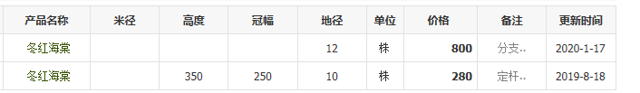 QQ截圖20200117170050