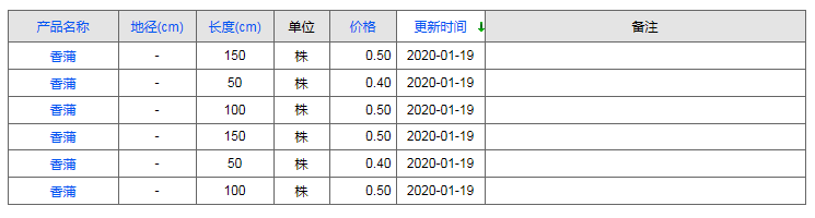 QQ截圖20200119151214