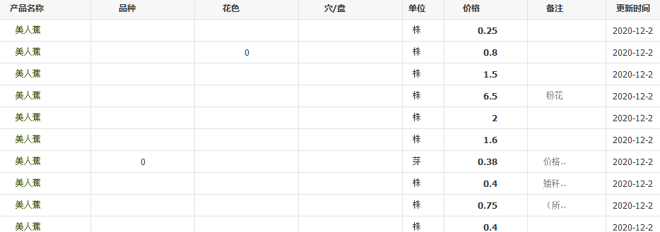 QQ截圖20201202134056