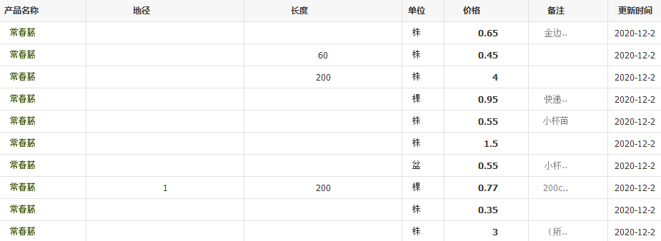 QQ截圖20201202134614