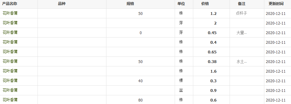 QQ截圖20201211134337