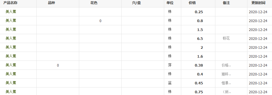QQ截圖20201224115020