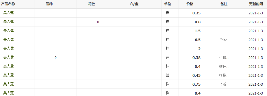 QQ截圖20210103144252