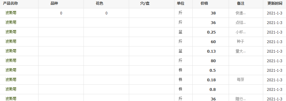 QQ截圖20210103144329