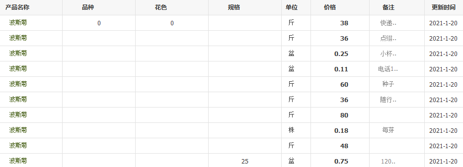 QQ截圖20210120141946