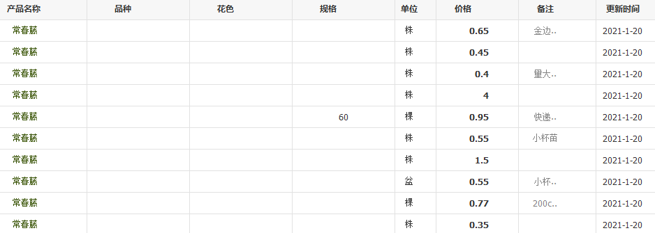 QQ截圖20210120142008