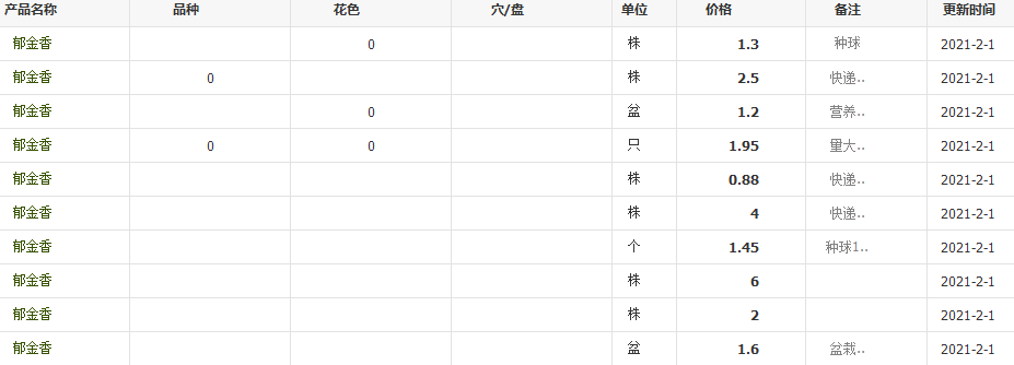 QQ截圖20210201123656