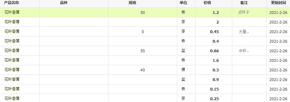 QQ截圖20210226094741