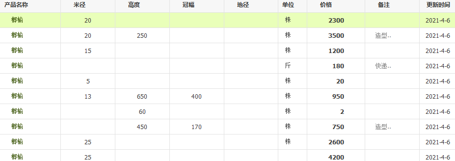 QQ截圖20210406112231