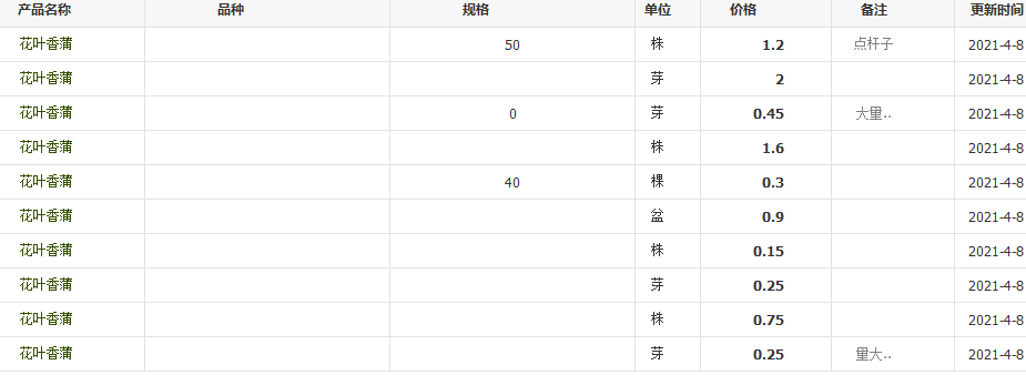 QQ截圖20210408093853