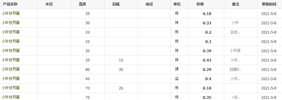 QQ截圖20210508142701