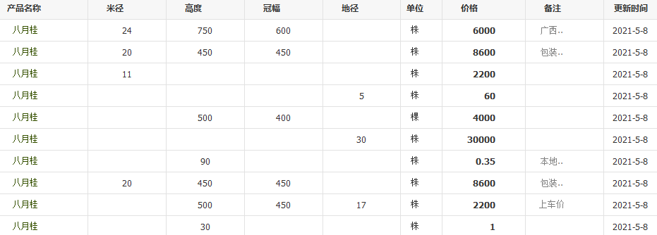 QQ截圖20210508142721