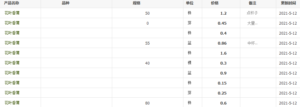 QQ截圖20210512134606