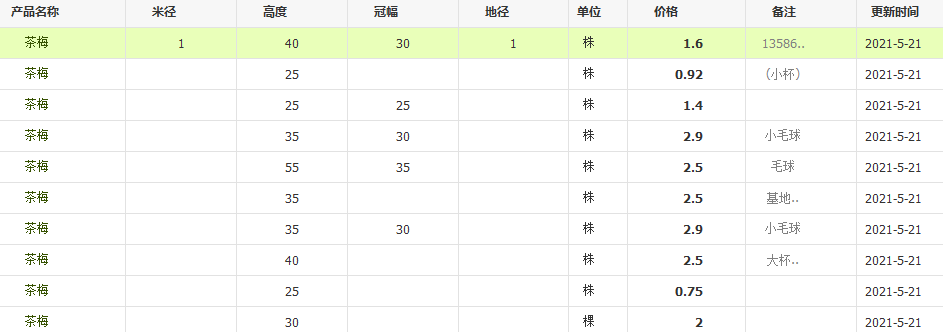 QQ截圖20210521142127