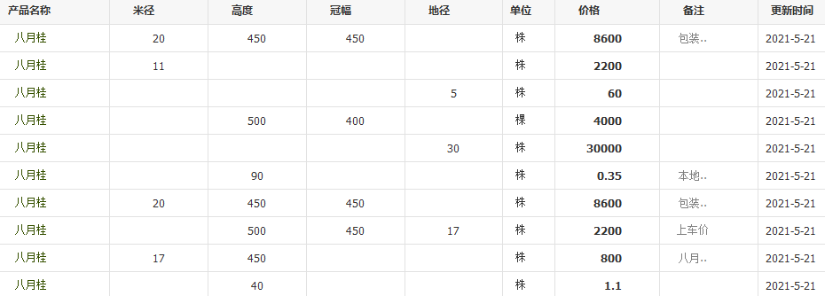 QQ截圖20210521142231