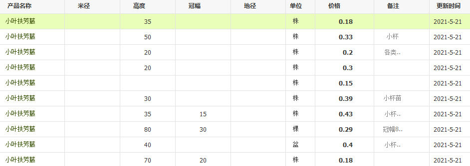 QQ截圖20210521142259