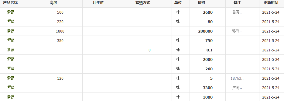QQ截圖20210524134927